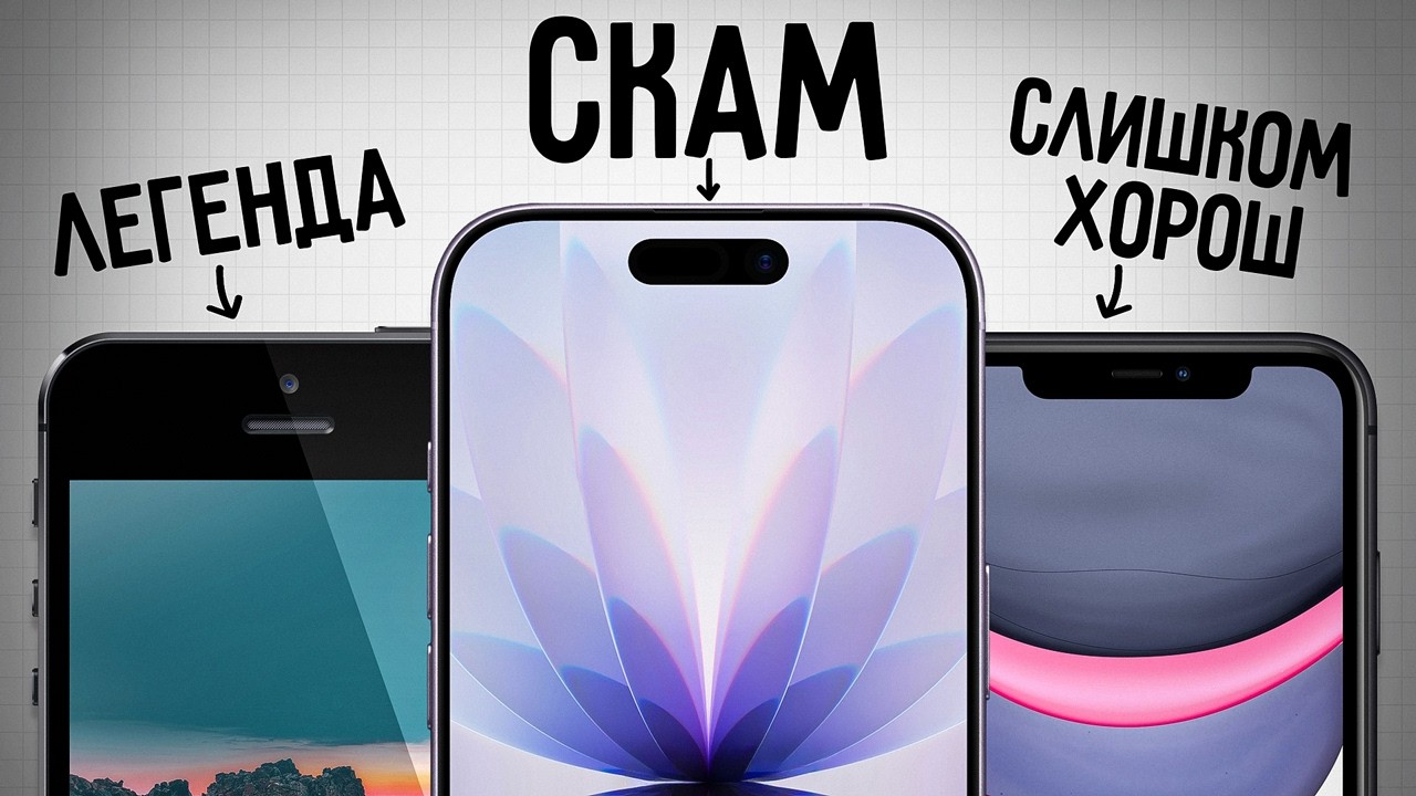 Evolution of base iPhone models 2007-2025