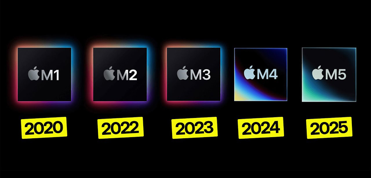 MacBook Air RAM and storage performance comparison