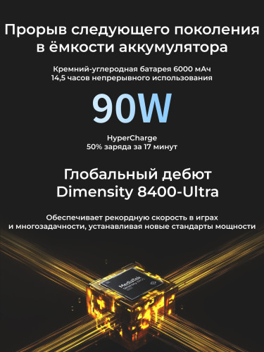 Poco X7 Pro 5G 8/256GB (Green)